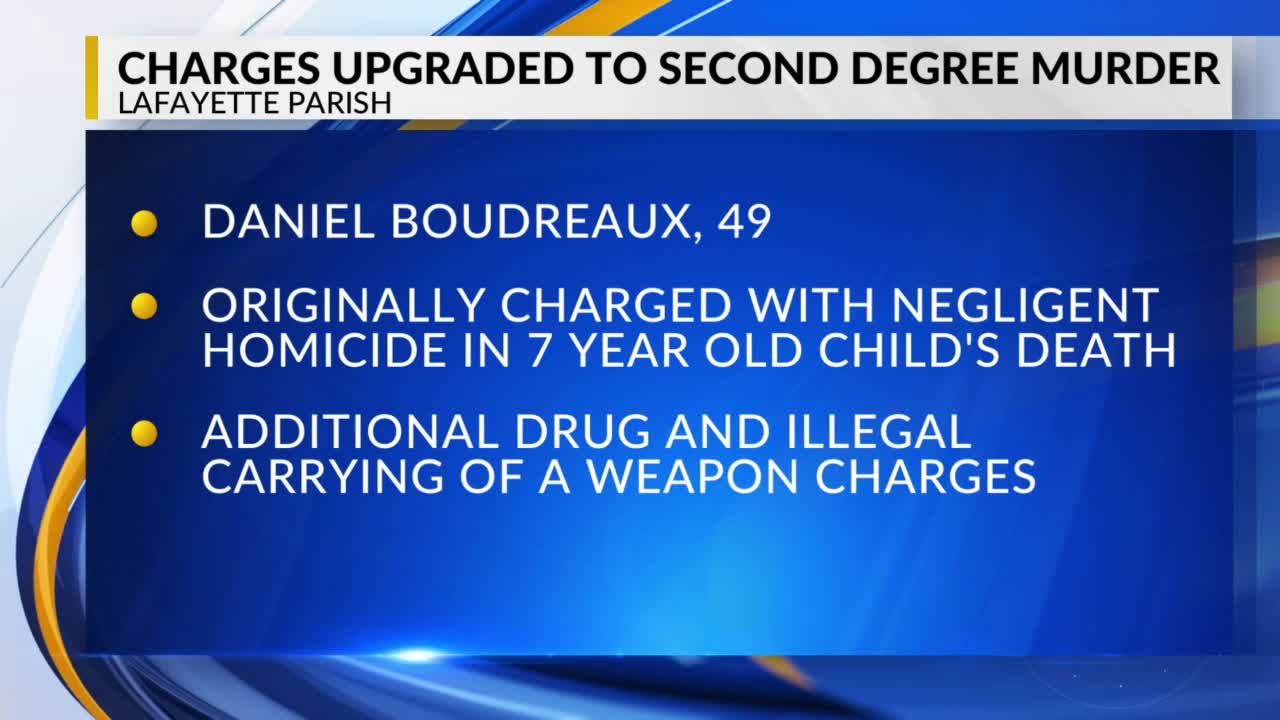 Lafayette Parish man charged with murder in connection with 2023 death ...