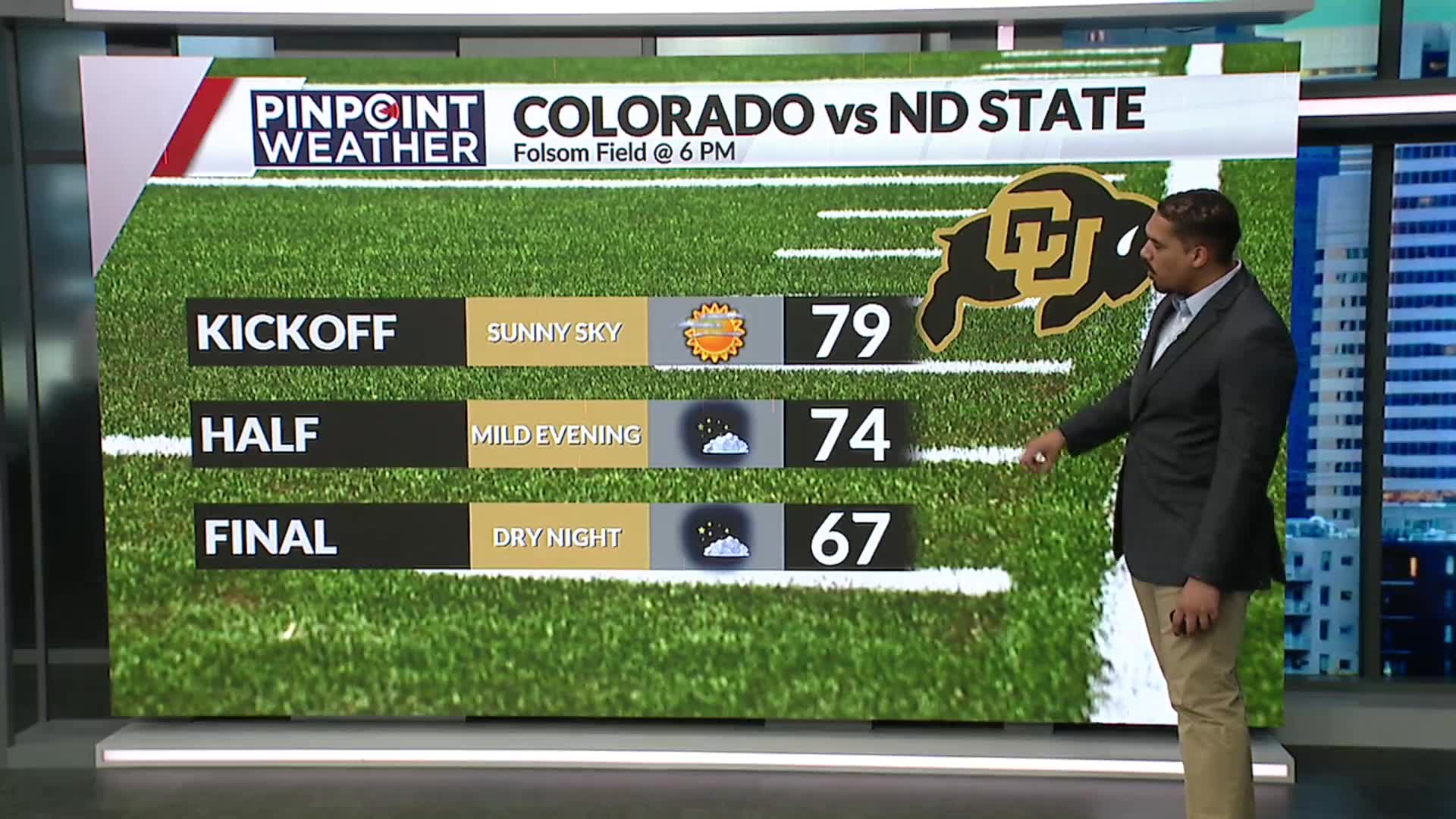 Weather forecast for CU Buffs home opener on Thursday – FOX31 Denver
